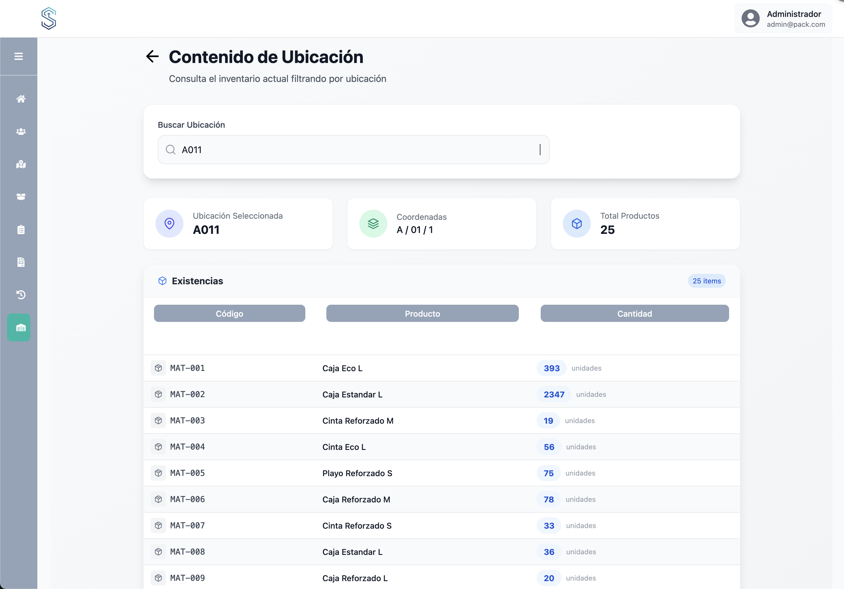 Búsqueda por Ubicación